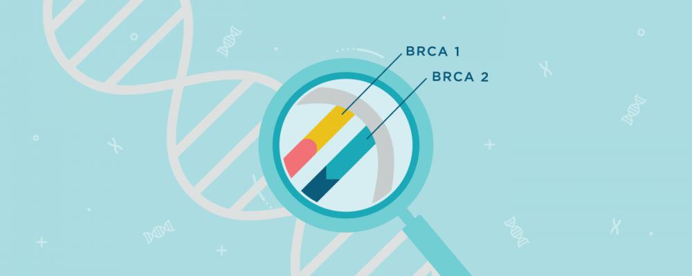 Đột biến gen BRCA1 và BRCA2 - nguy cơ di truyền gây ung thư vú